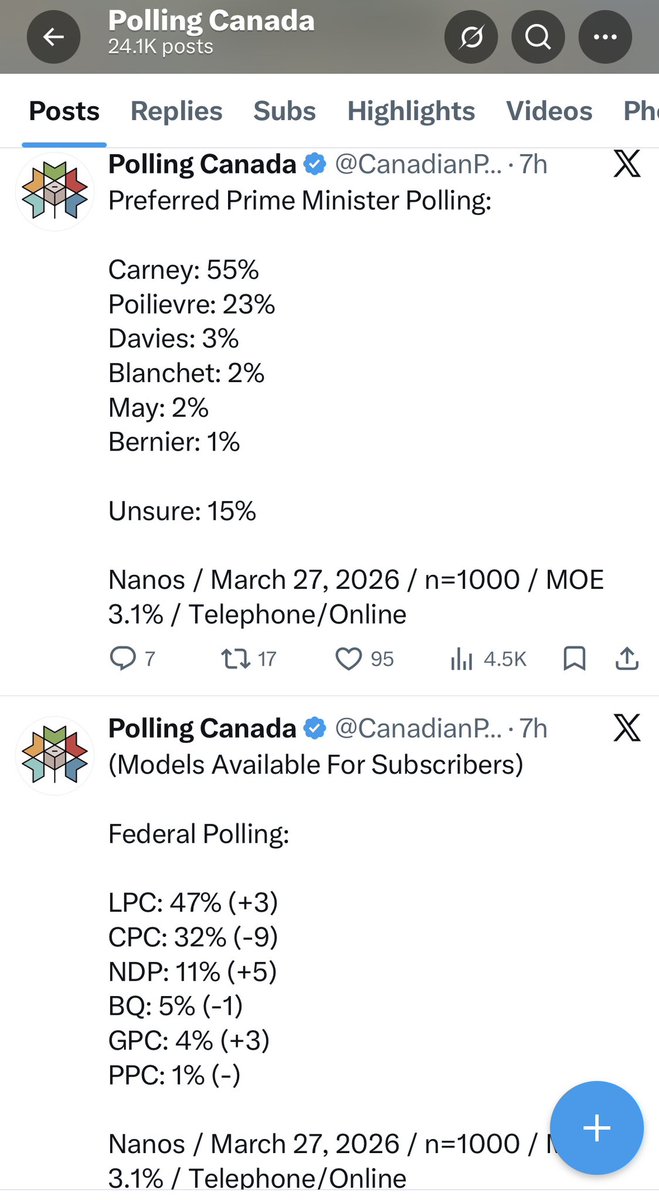 Bon Vivant tweet media