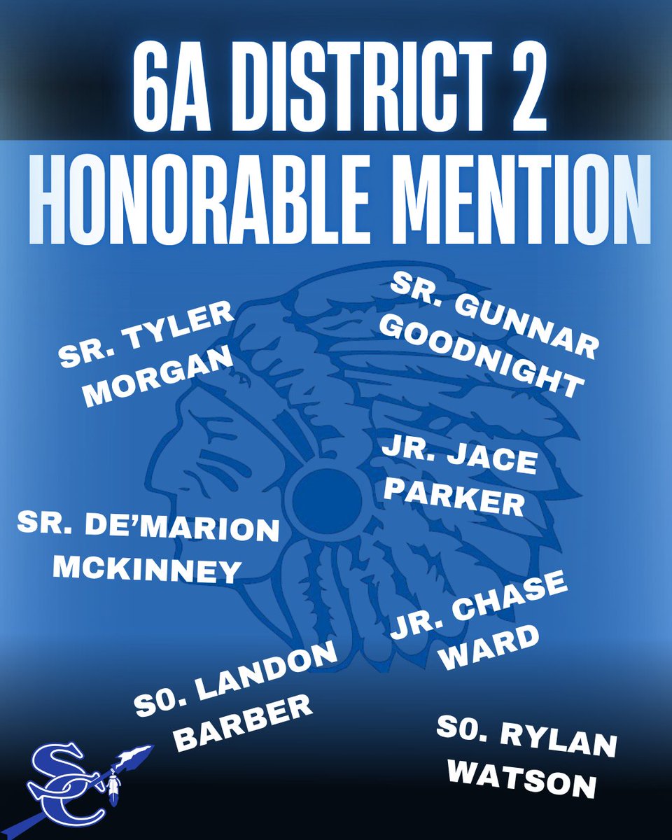 Sapulpa Chieftain Boys Basketball tweet media