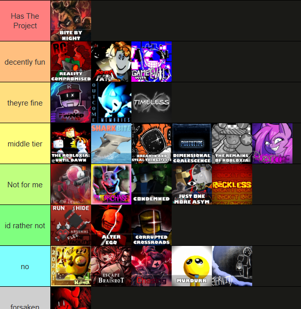 the project tweet media