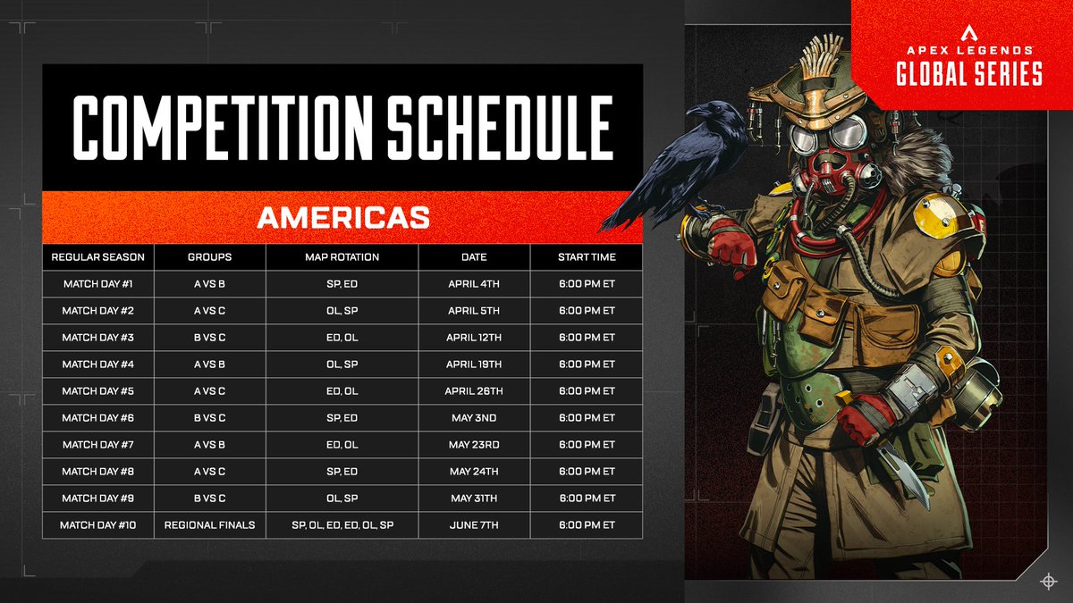 Apex Legends Esports tweet media