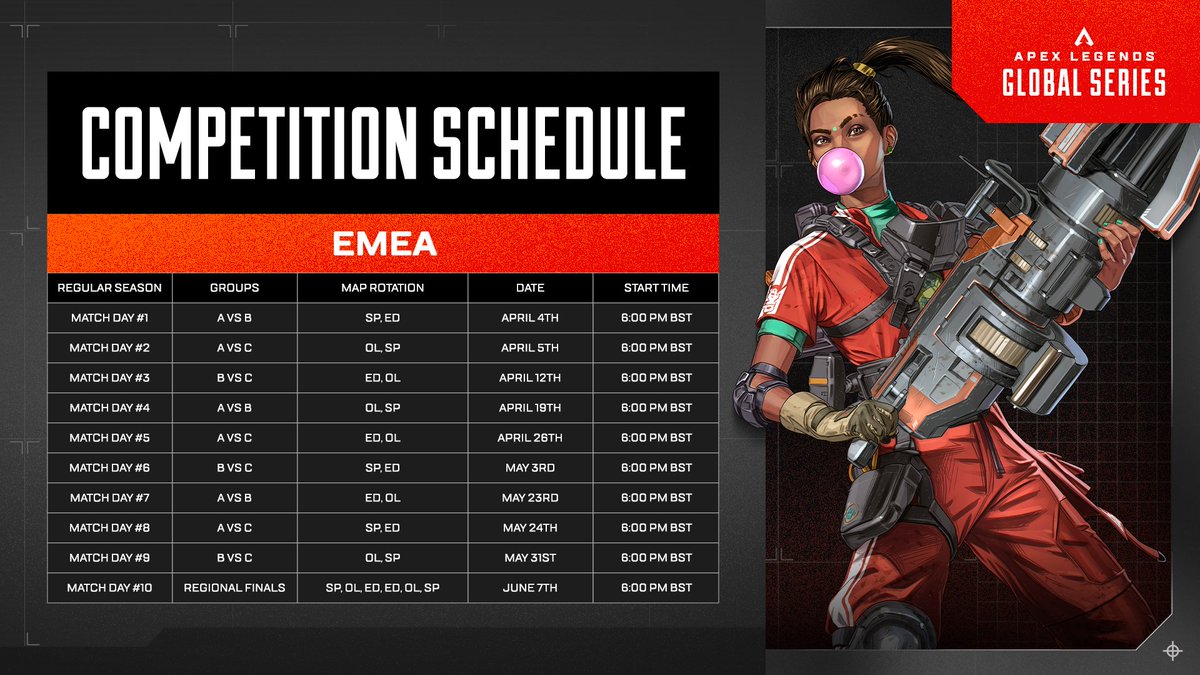 Apex Legends Esports tweet media