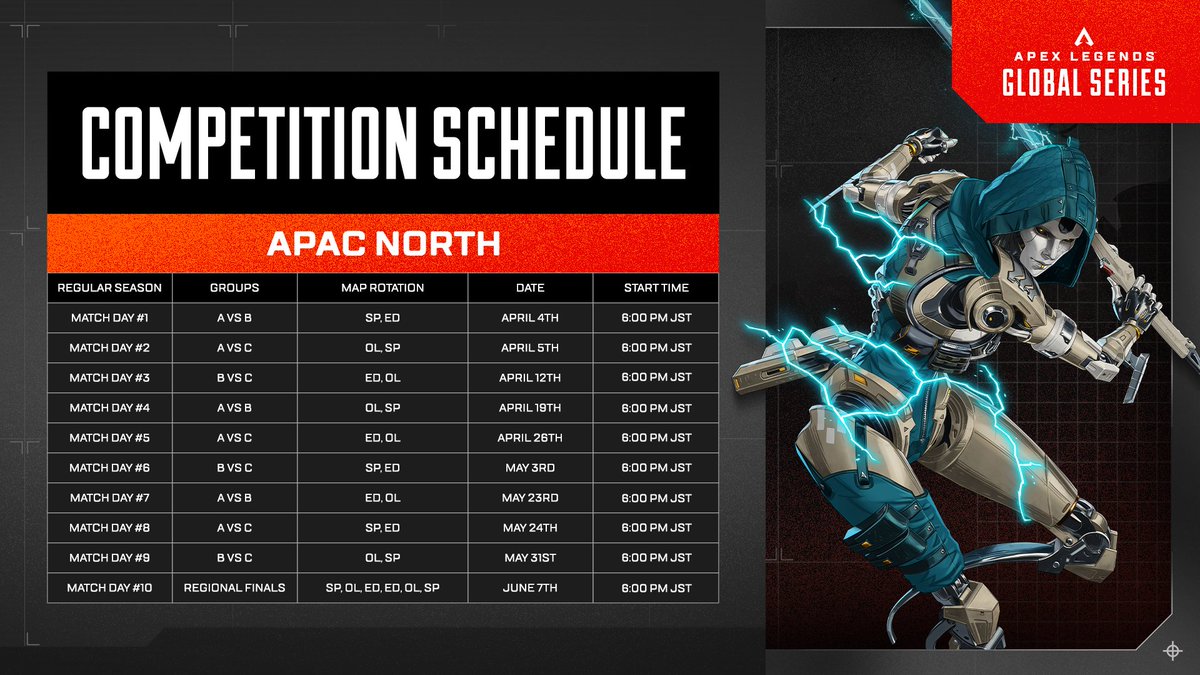 Apex Legends Esports tweet media