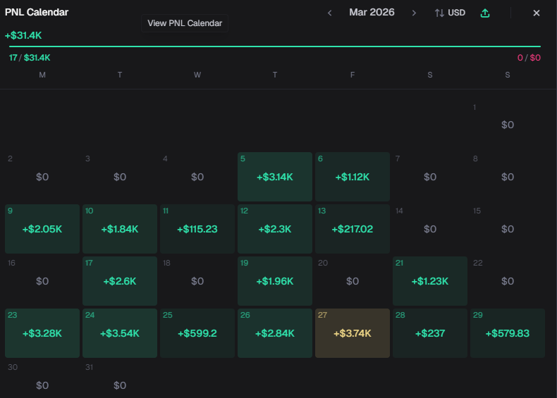 veigar_crypto tweet media