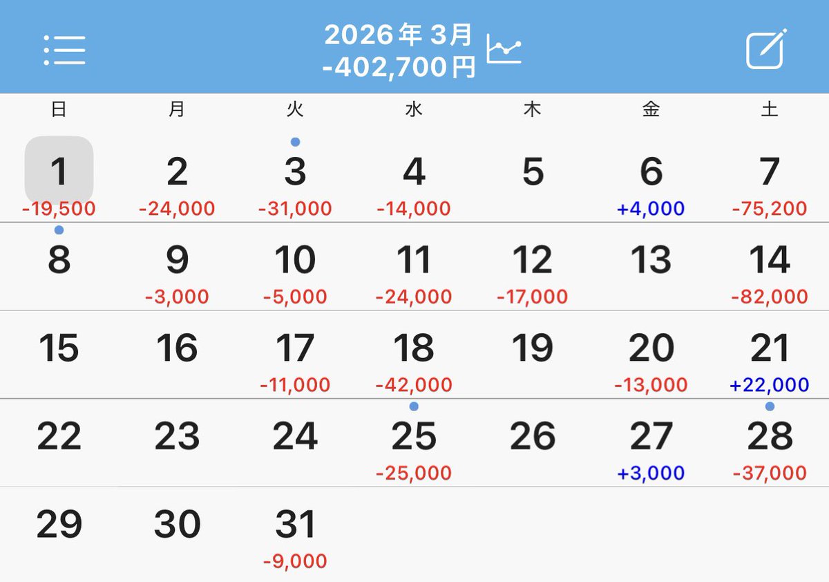 ちょんぼ@ちょんぼりすた管理人 tweet media