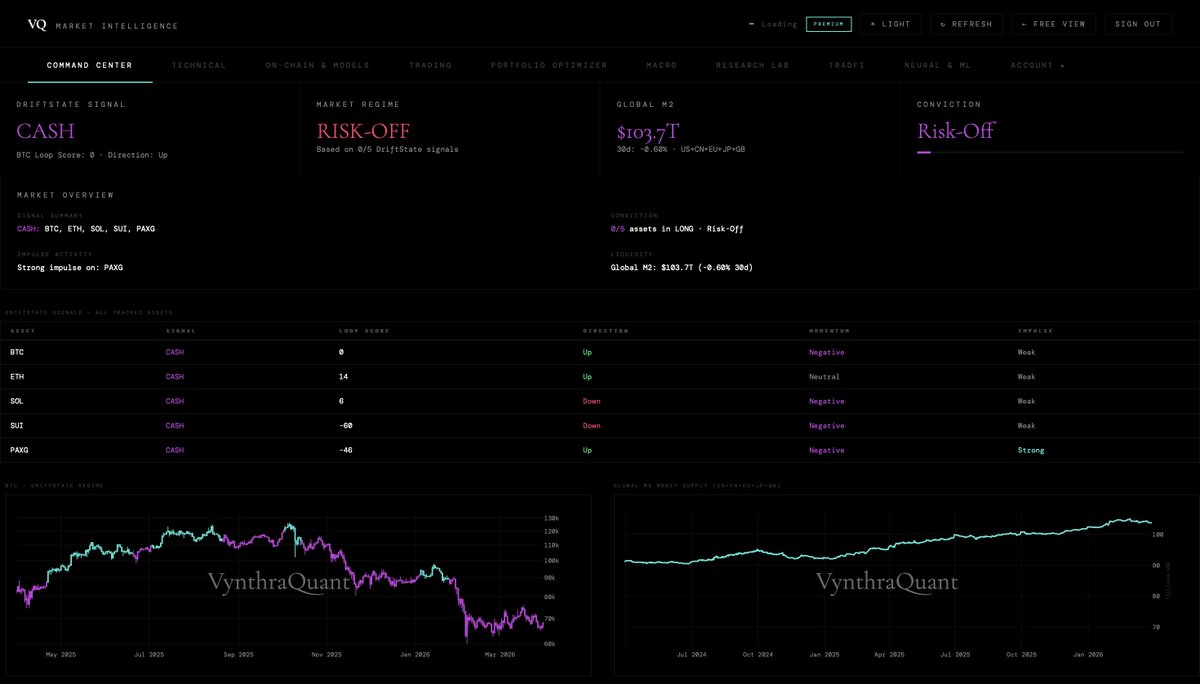 VynthraQuant tweet media