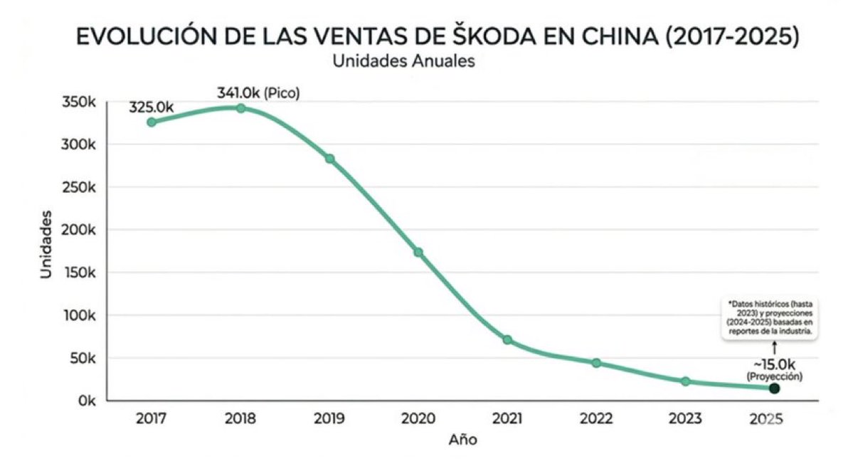 esteve almirall tweet media