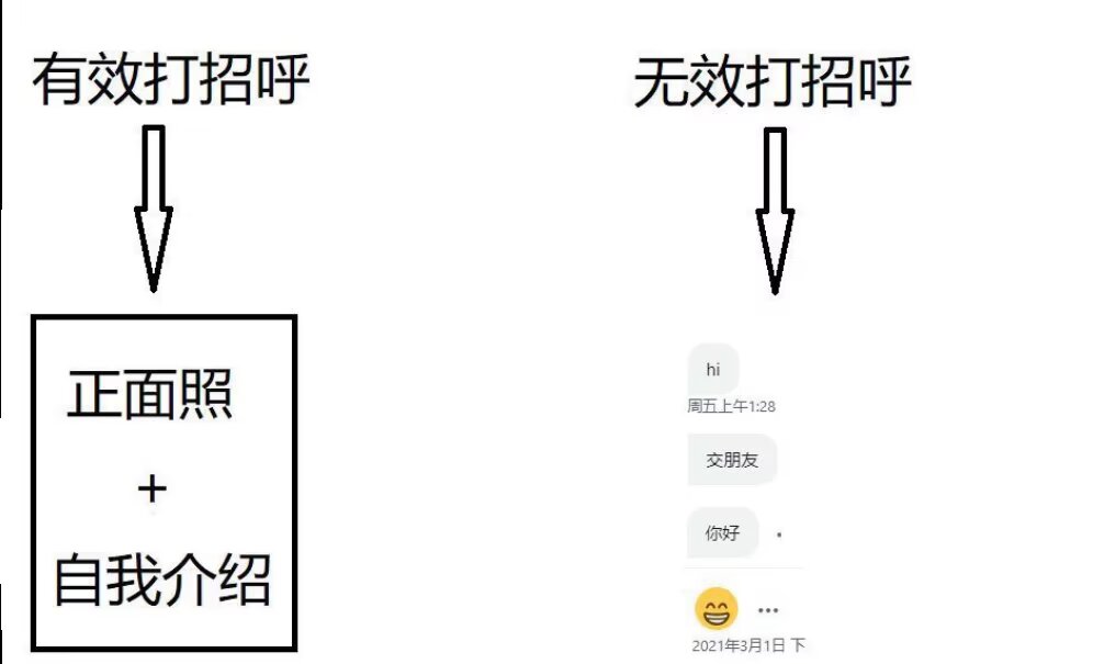 都柏林天使 tweet media