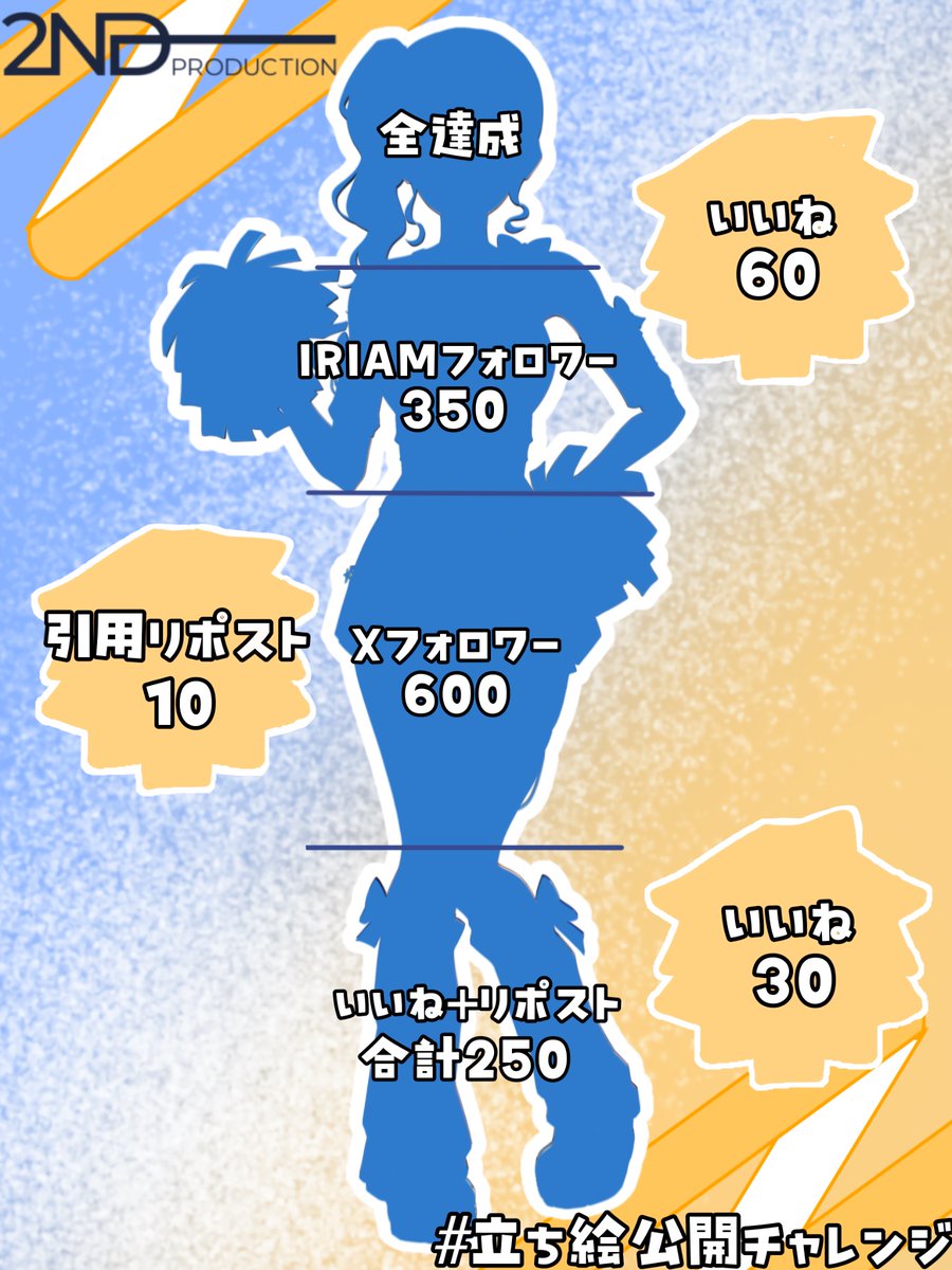 蒼羽ちあ@立ち絵公開チャレンジｷﾞｬﾁ🔥 tweet media