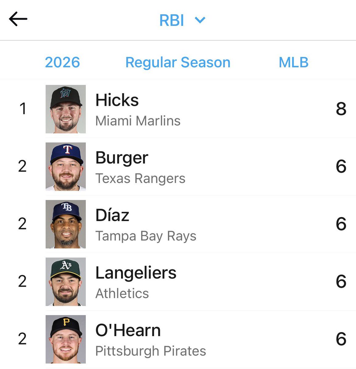 Fish On First tweet media