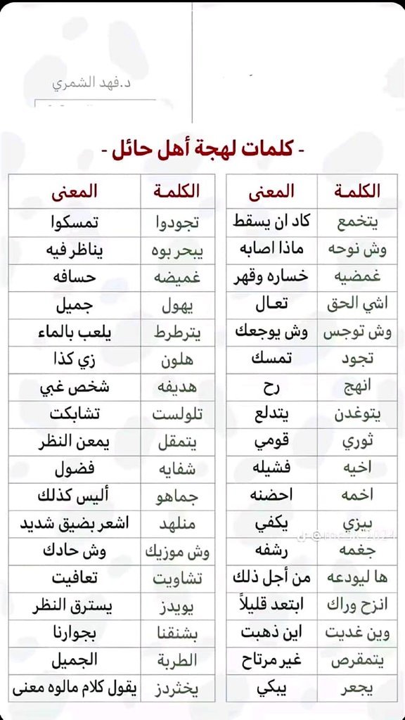 سلطان tweet media