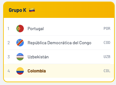 Nuestra Polla Qatar (@nuestrapolla) on Twitter photo 