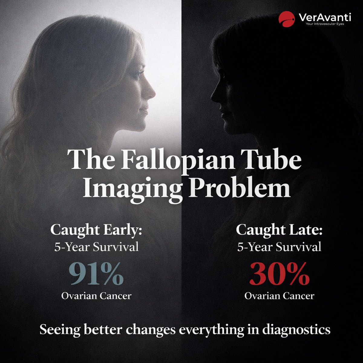 VerAvanti Inc. tweet media