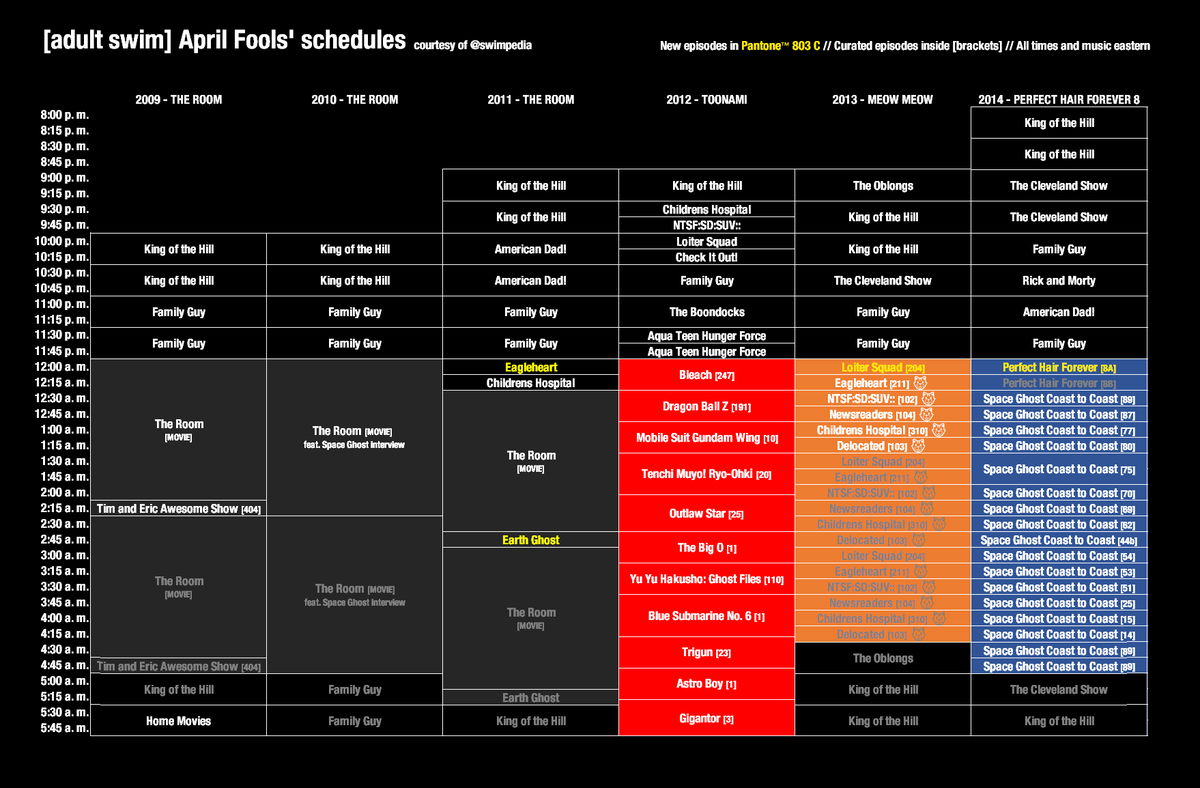 swimpedia's tweet image. Check out this visualization of past Adult Swim April Fools’ Day events from 2004 to 2025! 

Any guesses for this year's prank?