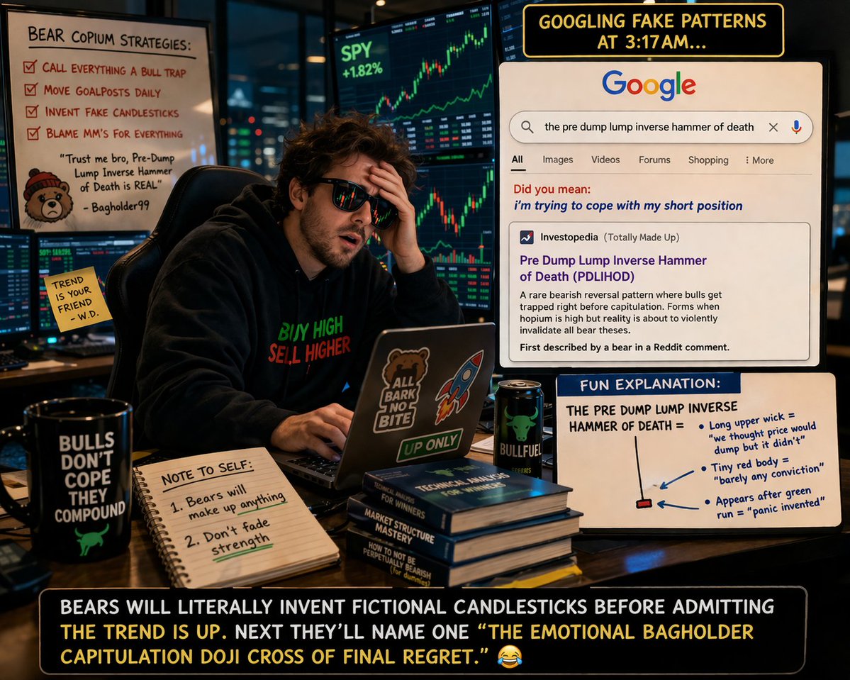 BTC monthly inverted hammer or the pre dump lump inverse hammer of death? $btc