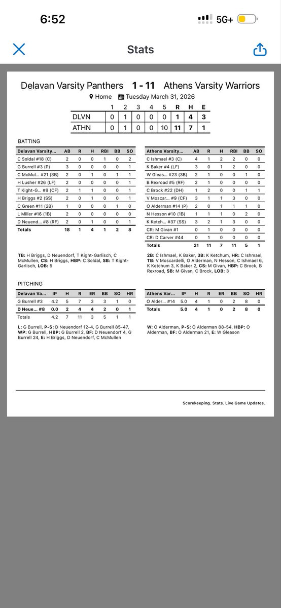 Athens Warrior Baseball tweet media