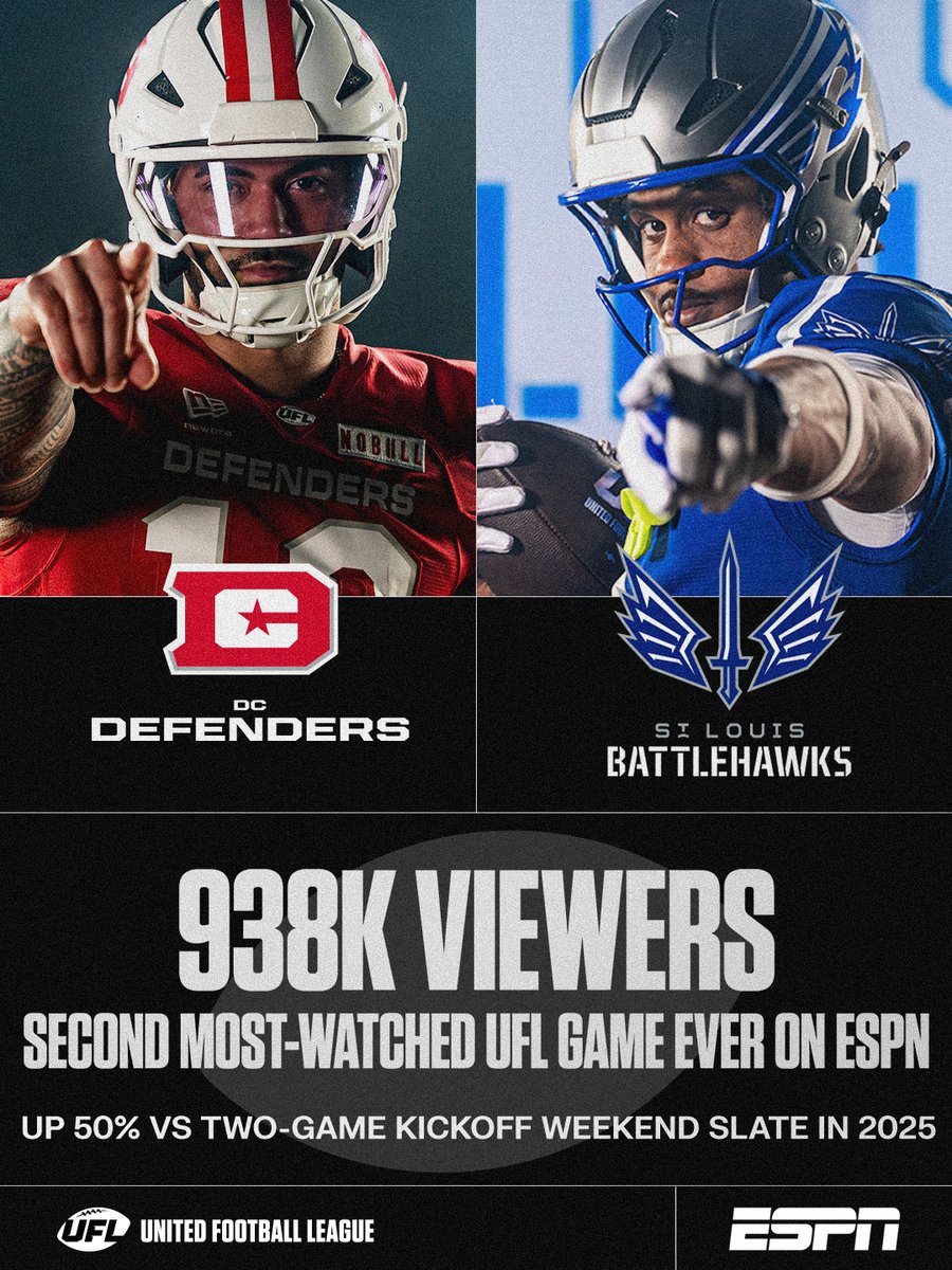 United Football League tweet media