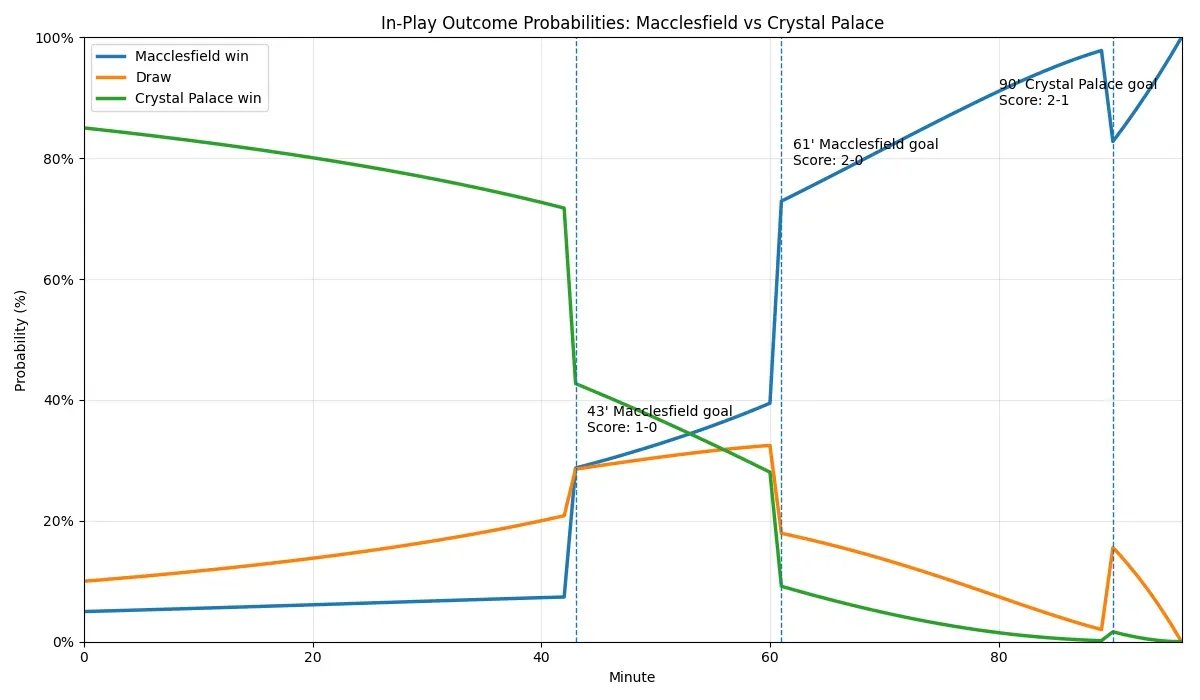 Robot James 🤖🏖 tweet media