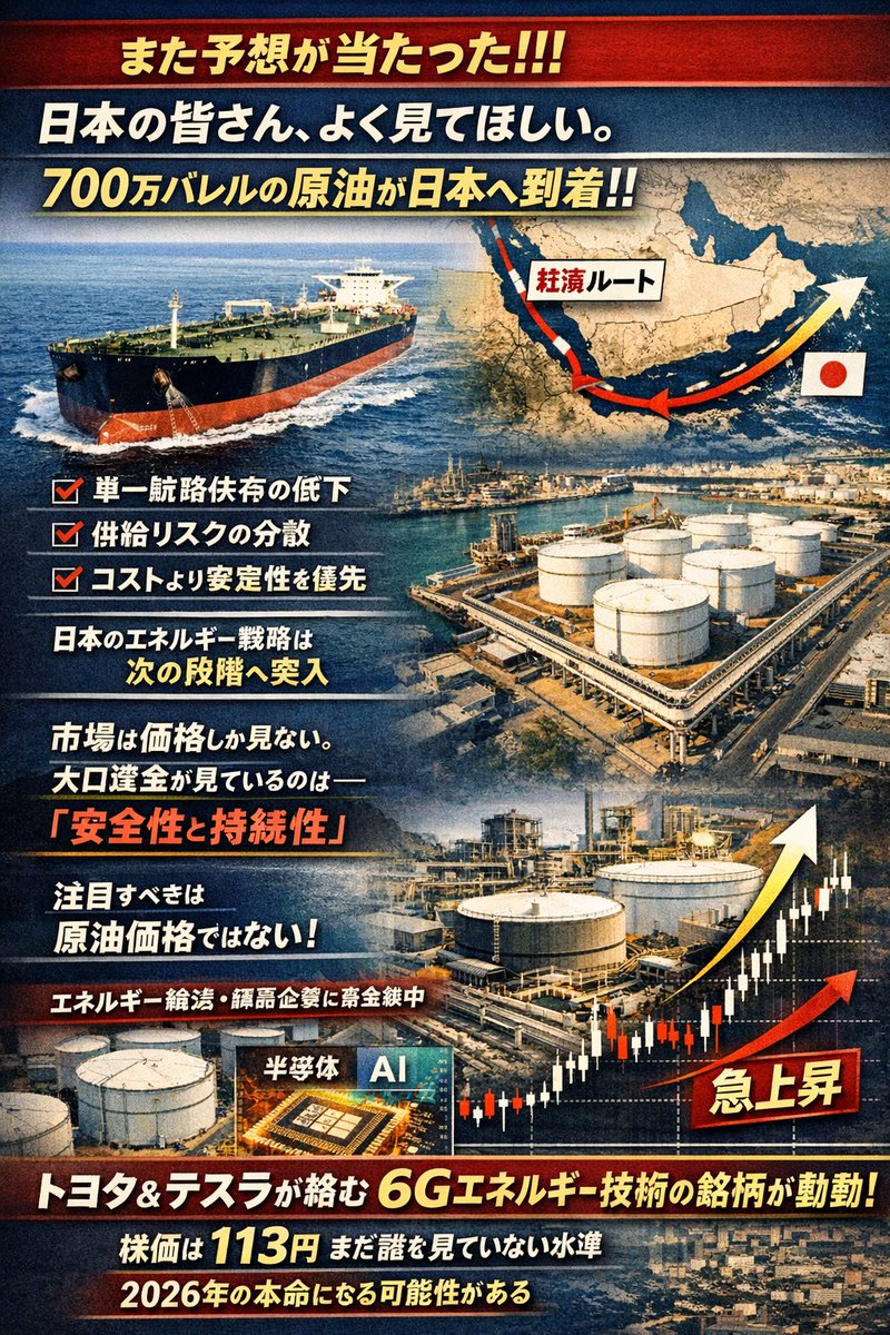 【日本株投資に関する究極の視点】 tweet media