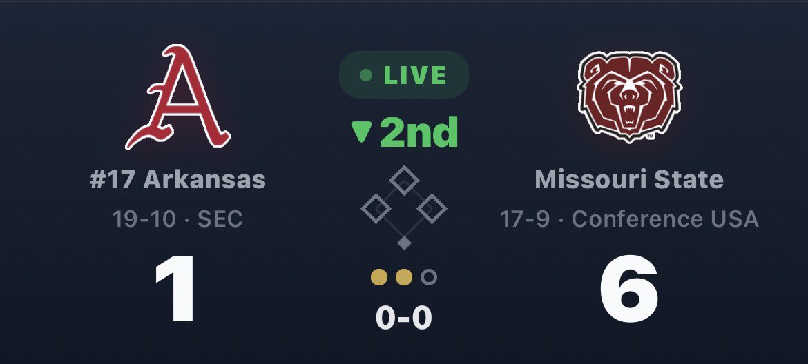 Random SEC tweet media