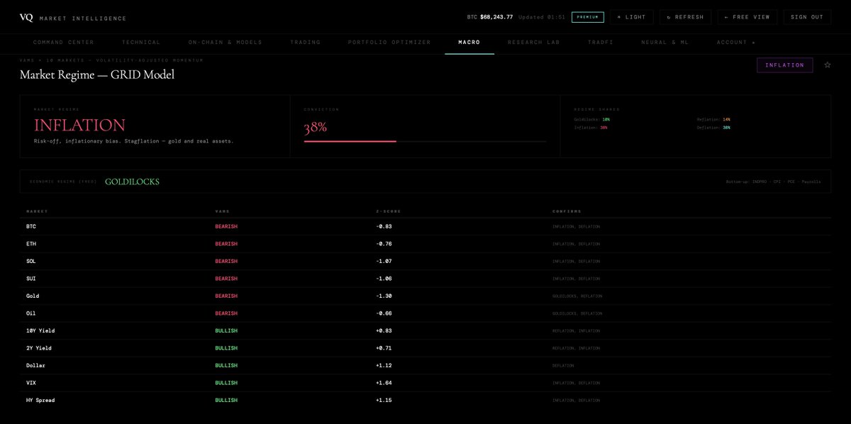 VynthraQuant tweet media