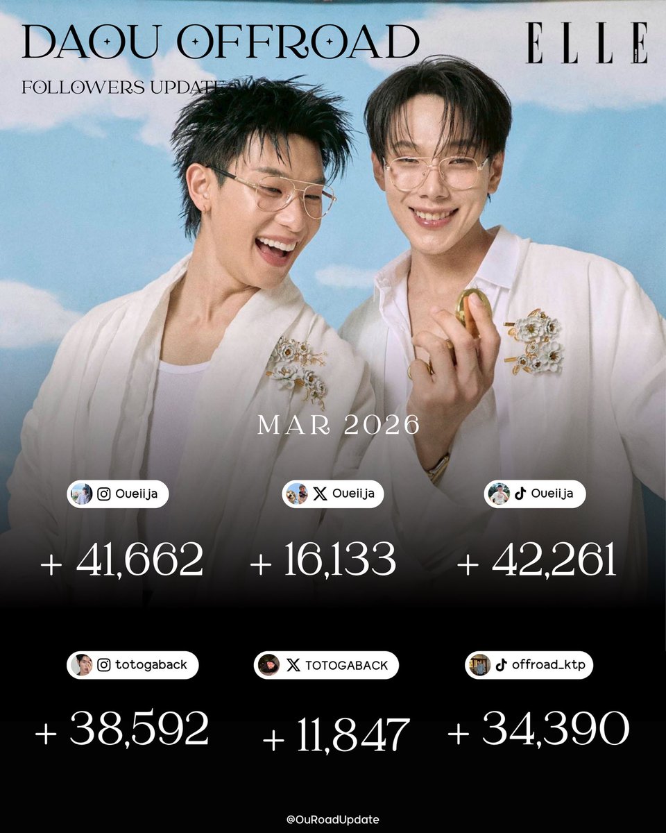 DAOUOFFROAD FOLLOWERS UPDATE tweet media