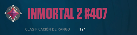 q festejaba no?