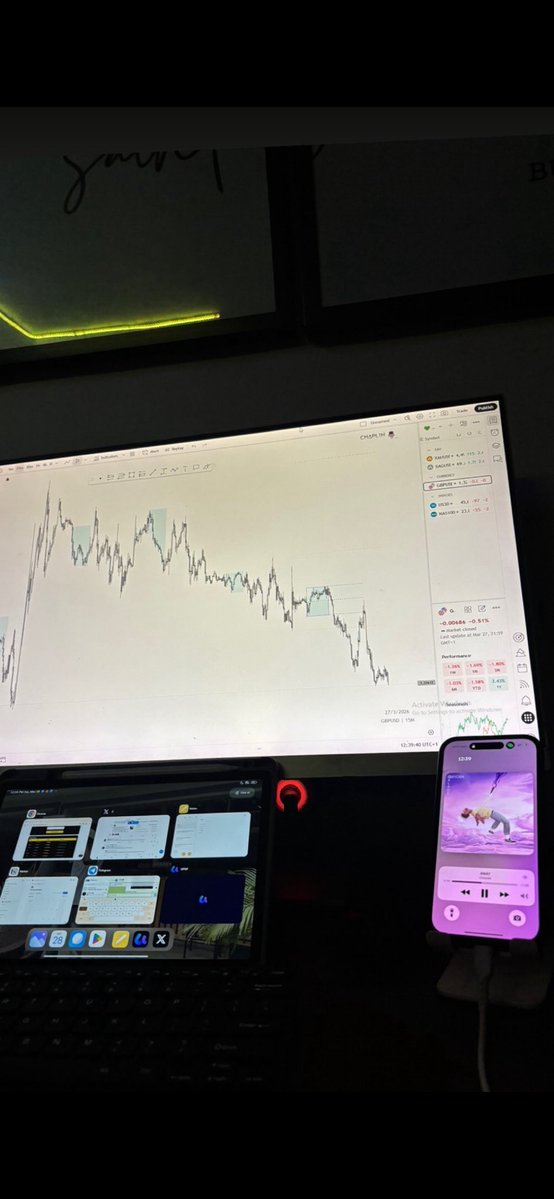 Wealth 📈💯 tweet media