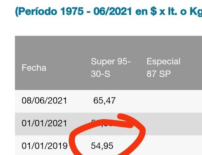 Batllismo de Izquierda tweet media