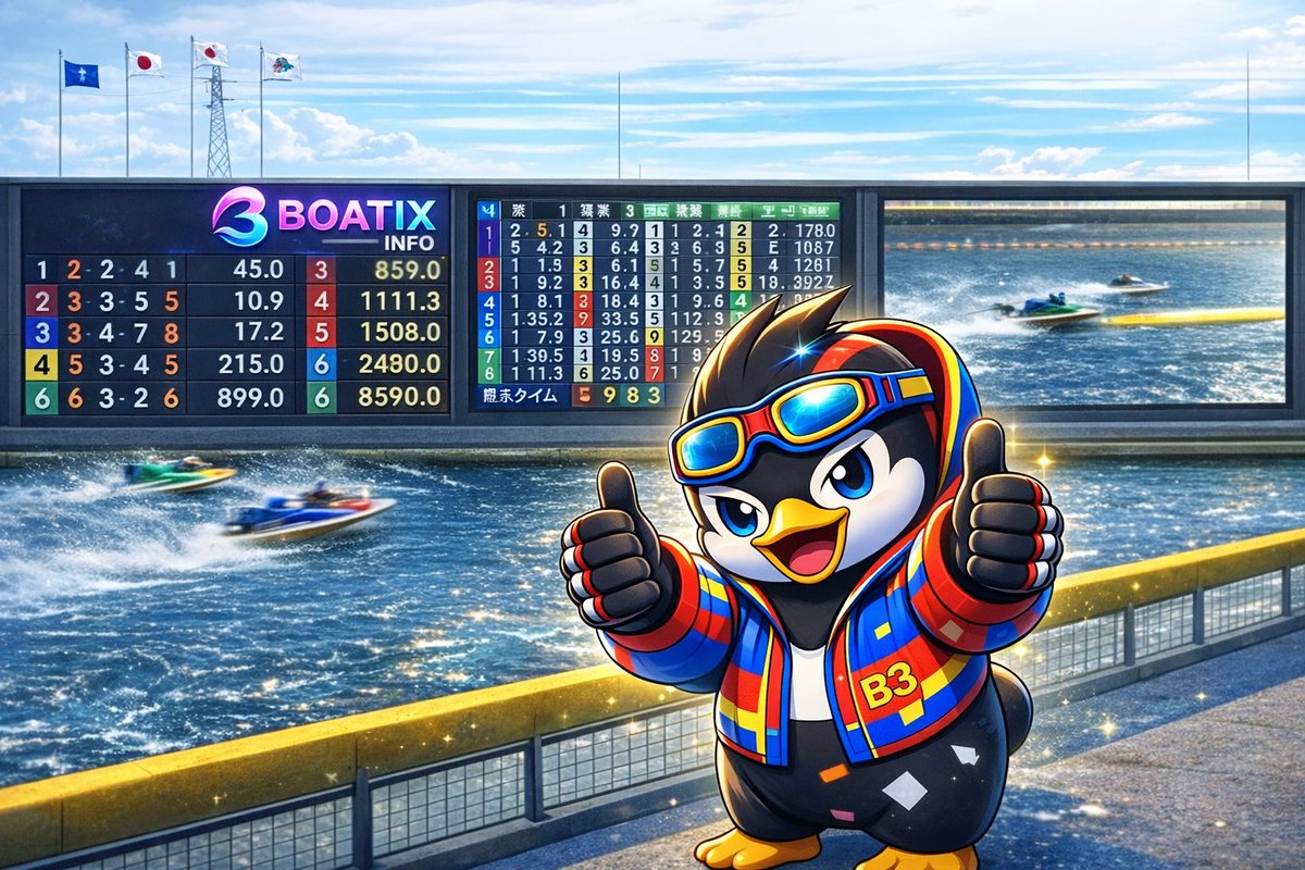 BOATIX INFO🚤 tweet media