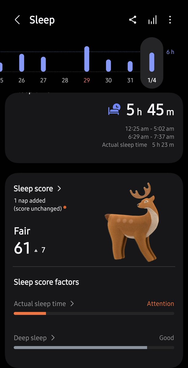 Niwang 🔮 🇦🇺 tweet media