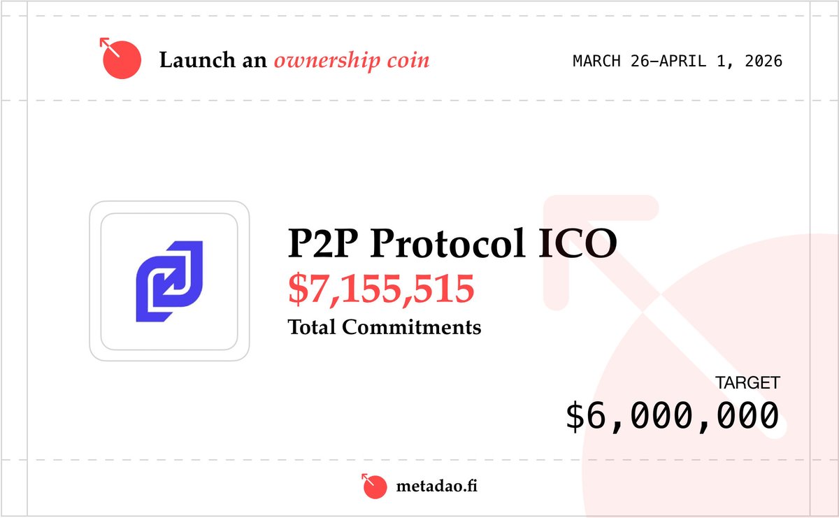 The @p2pdotme ICO is now closed to more commitments.

Details on the cap and initial launch price will be released in 1 hour.