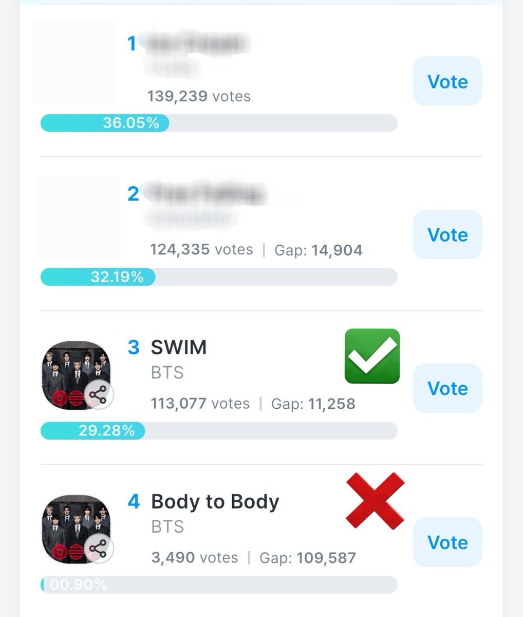 ARMY VOTING TEAM tweet media