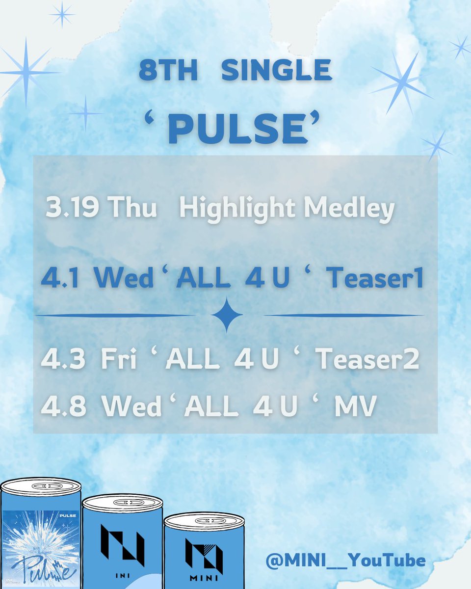 MINI YouTube tweet media