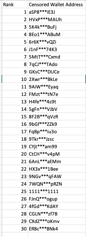 ClickNClaw tweet media
