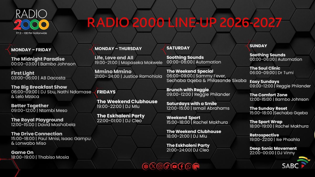 Radio 2000 tweet media