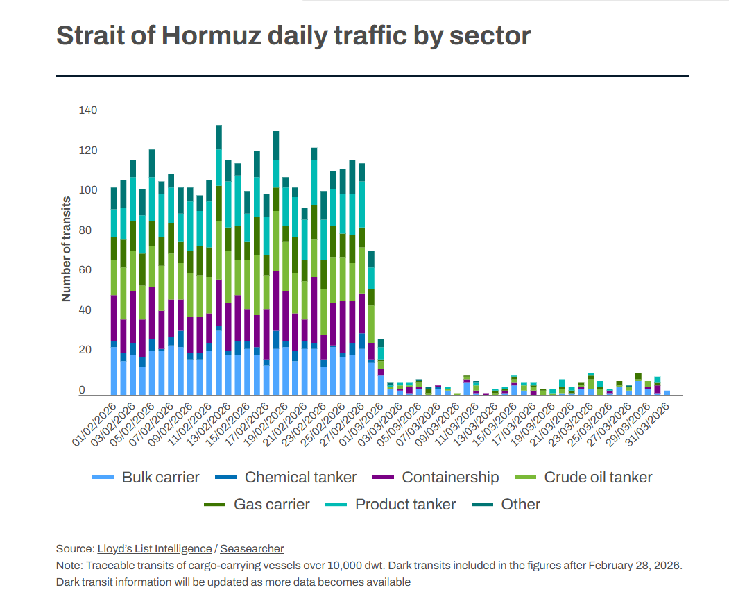 Tarric Brooker aka Avid Commentator 🇦🇺 tweet media