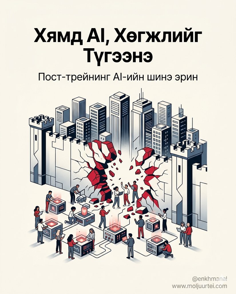 Enkhmanal 🟠 tweet media