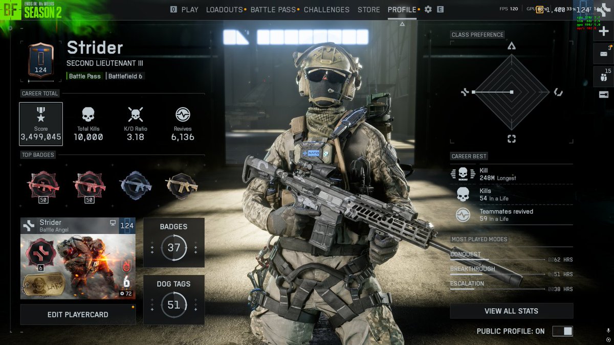 Strider (full blown mania arc) tweet media