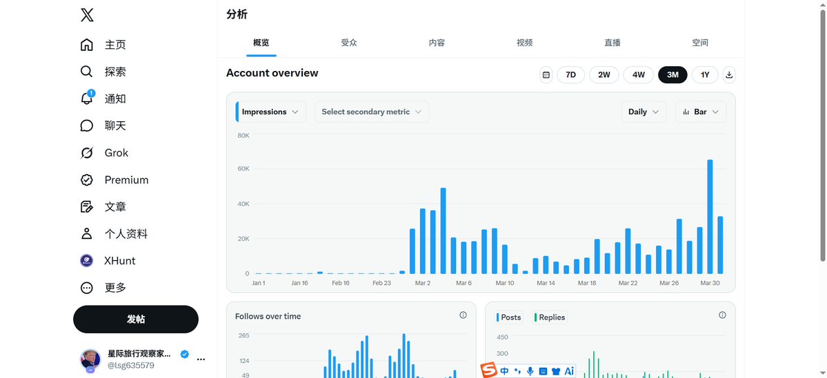 星际旅行观察家（star traveller and observer） tweet media