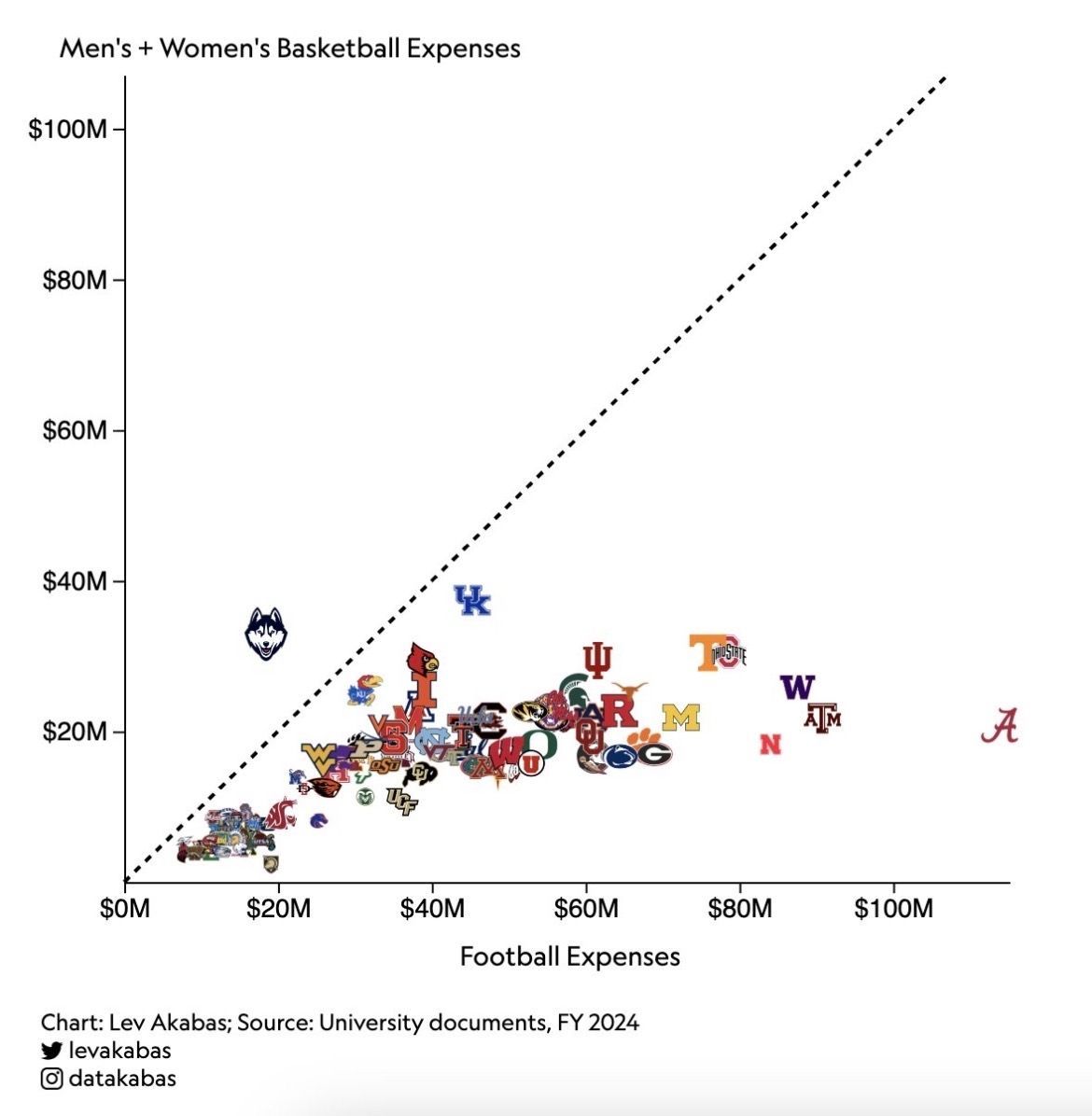Inside Maryland Sports tweet media