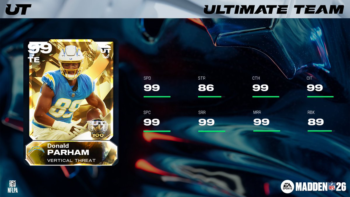 Madden Ultimate Team tweet media