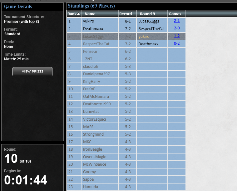GiggsMtg's tweet image. Top4 Standard Challenge back to green with @MJ_23Mtg list. I think Hydra + protection is the way @fireshoes @GrindstoneMTGO 

🌳 ❌ 🌳 Bant Cub
🌳🌳 Mirror
🌳🌳 UB Doomsday
🌳🌳 Mirror
 ❌🌳🌳 Boros Dragons
🌳🌳 MomoW
🌳❌❌ 4c Elementals
🌳🌳 Spellementals
❌🌳 ❌Reanimator