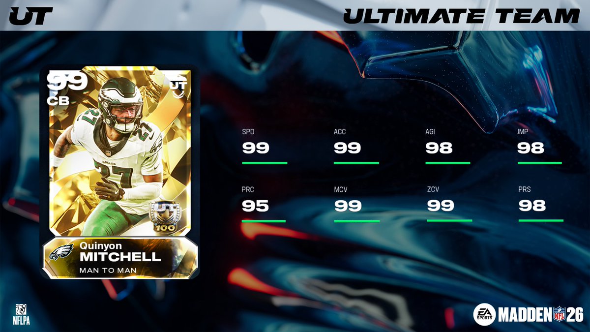 Madden Ultimate Team tweet media