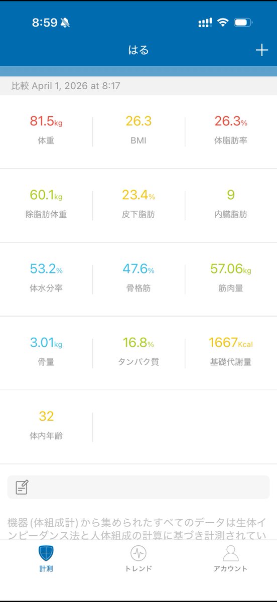 りげる tweet media