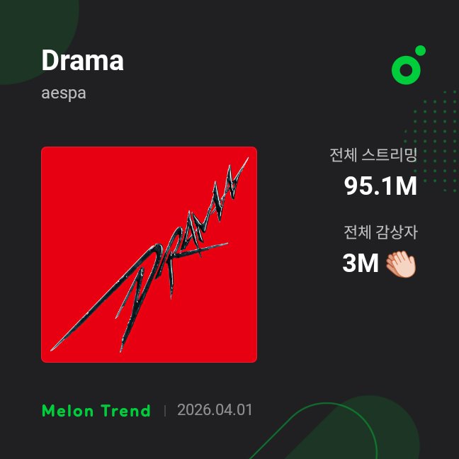 ae_inworld KChart📊 tweet media