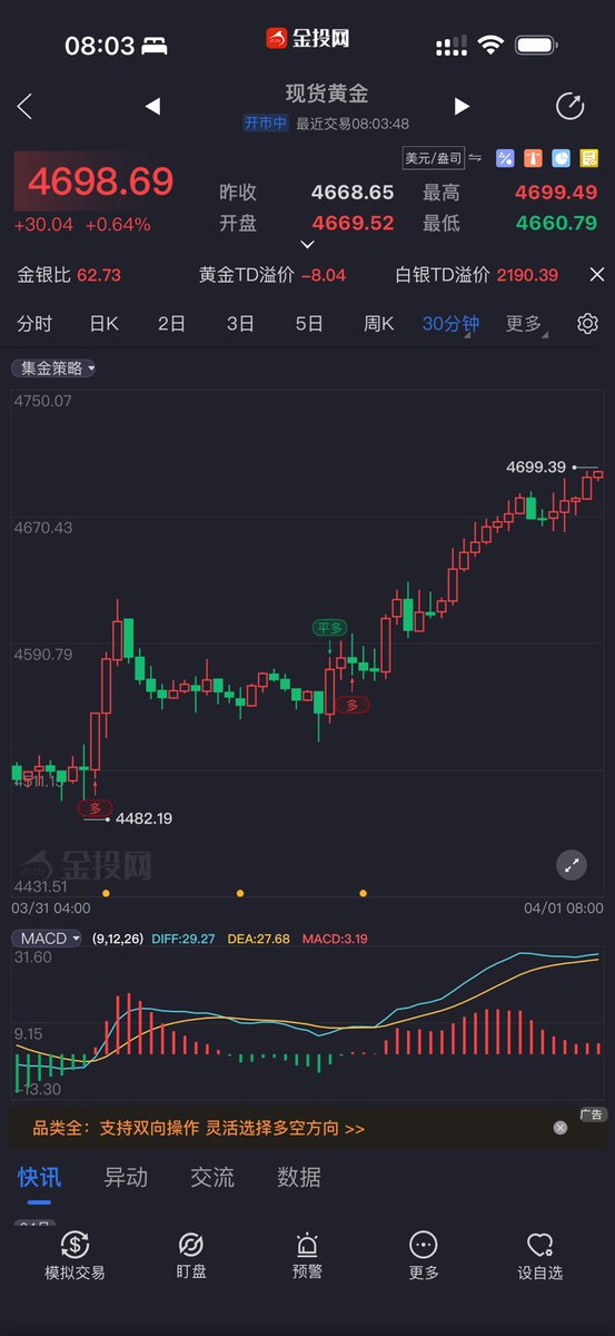 开挂的金兔子☯️🍊 tweet media