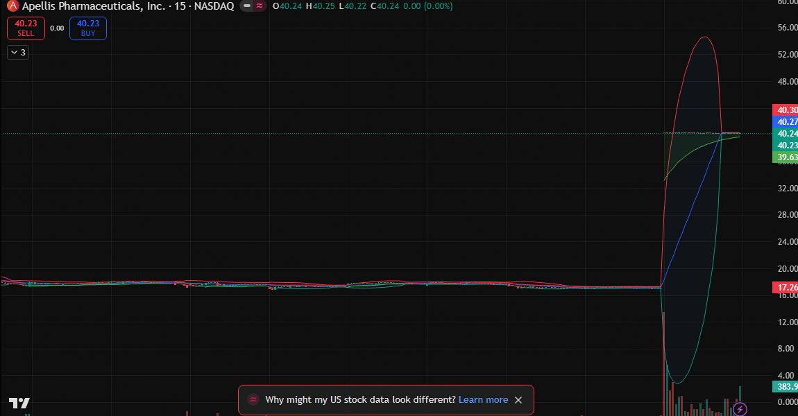 Daniel Morgan ✨ 💯 tweet media