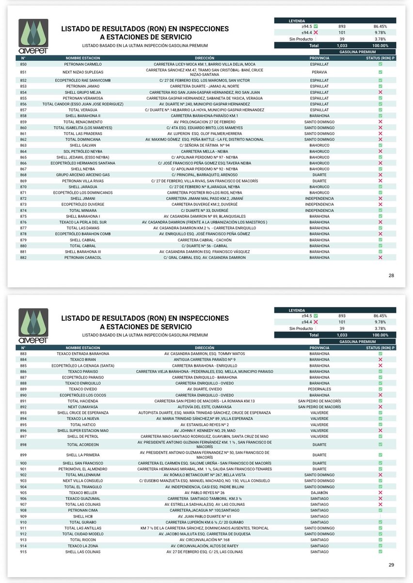 El pirata del caribe 🏴‍☠️ tweet media