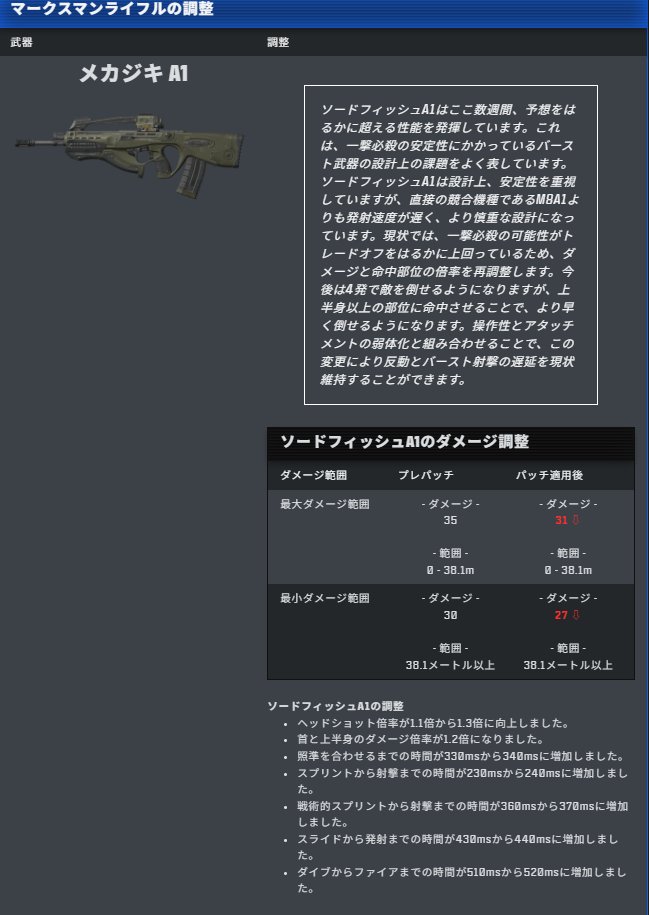 ありあ tweet media