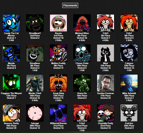 TH3 M4LH4R3 tweet media